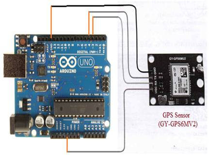 Arduino与GPS传感器接口