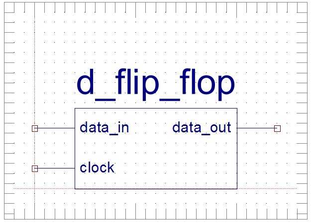 D Flipflop without reset