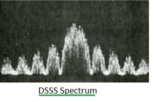 DSSS频谱