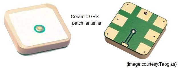 GPS天线陶瓷贴片类型
