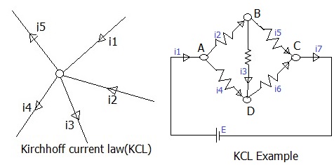基尔霍夫电流law-KCL
