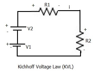 基尔霍夫电压law-KVL
