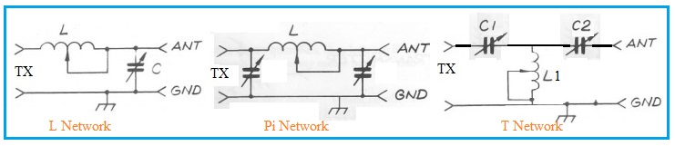 L,π,T,天线调谐器电路