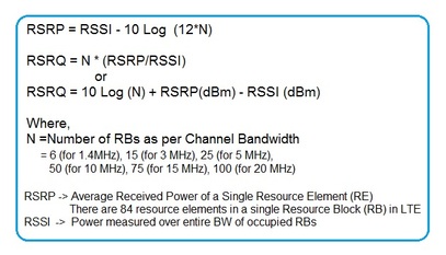 LTE RSRP和RSRQ计算器公式