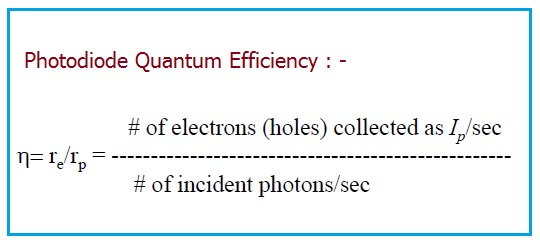 Photodiode Quantum Efficiency equation,Photodiode Quantum Efficiency formula