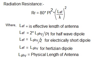 Radiation Resistance Equation
