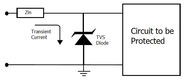 TVS二极管应用