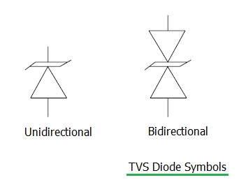 TVS二极管符号