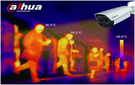 热成像摄影机测量体温