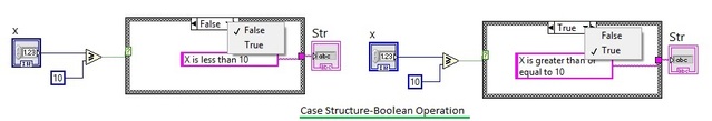 labview中的Case结构布尔运算