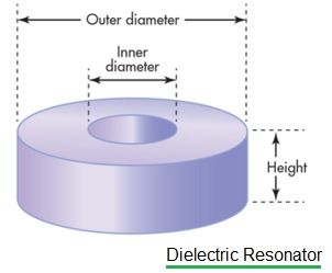 介质谐振器