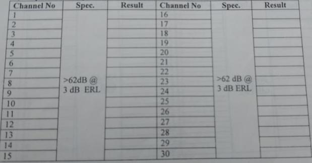 回声消除器ERLE measurement2 table7