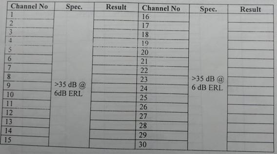 回声消除器ERLE measurement3 table8