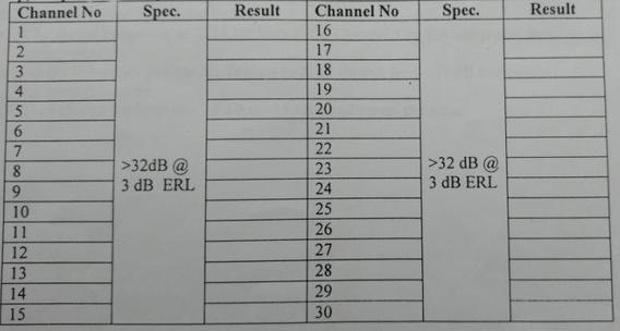 回声消除器ERLE measurement4 table9