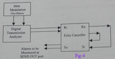 fig4-echo补偿设备抖动test1