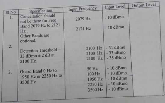 数据传输功能失效table11回波消除器基调