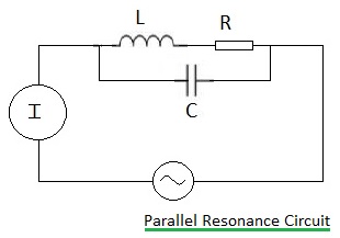 并联谐振电路