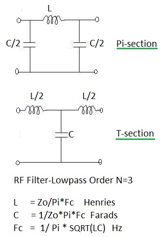 射频滤波器计算器公式，低通滤波器