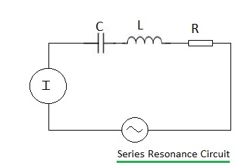 串联谐振电路